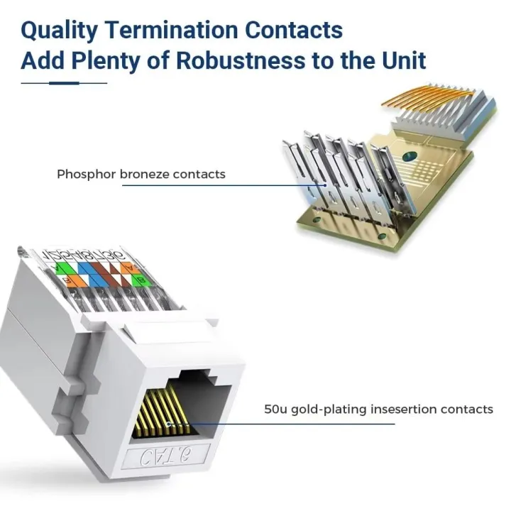 UTP%20Network%20Connector%20Cat5e%20Cat6%20RJ45%20Ethernet%20Module%20Tool-Less%20White%20Module%20Coupler%20Jack%20Connector%20-%20Image%208