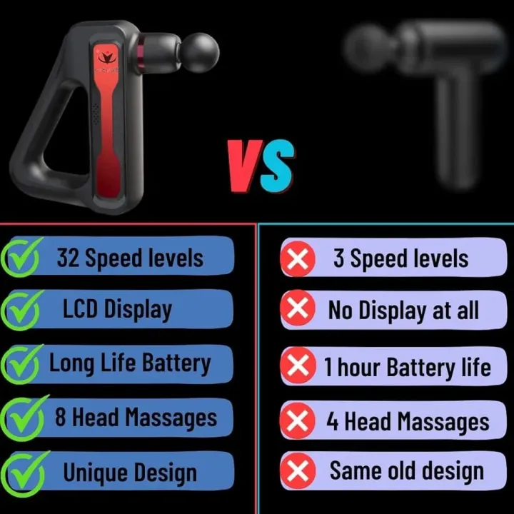 32%20speed%20level%20with%208%20Massage%20Attachments%20Full%20body%20Deep%20Tissue%20Muscle%20Body%20Relaxation%20Stiffness%20Massage%20Gun%20Vibration%20-%20Image%205