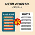 Nanjing Tongrentang Childrens Indigestion Baby Navel Pediatric Digestive Spleen and Stoh Patch Ointment. 