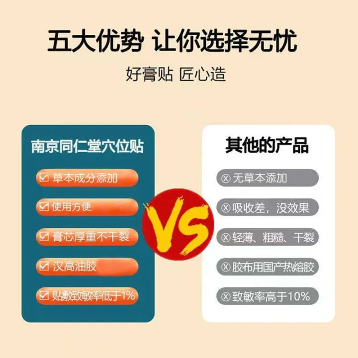 Nanjing%20Tongrentang%20Childrens%20Indigestion%20Baby%20Navel%20Pediatric%20Digestive%20Spleen%20and%20Stoh%20Patch%20Ointment%20-%20Image%202