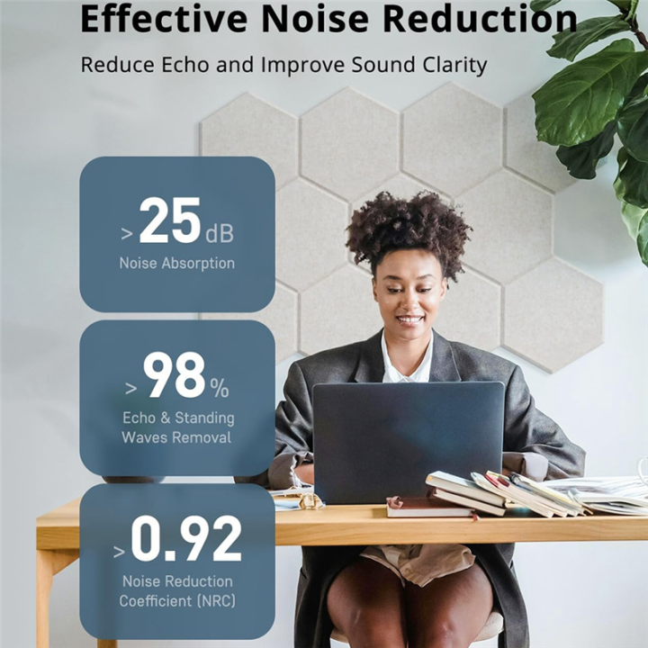 Acoustic%20Panel%20Soundproof%20Wall%20Panels%20for%20Recording%20Studio%20Office%20-Camel%20-%20Image%204