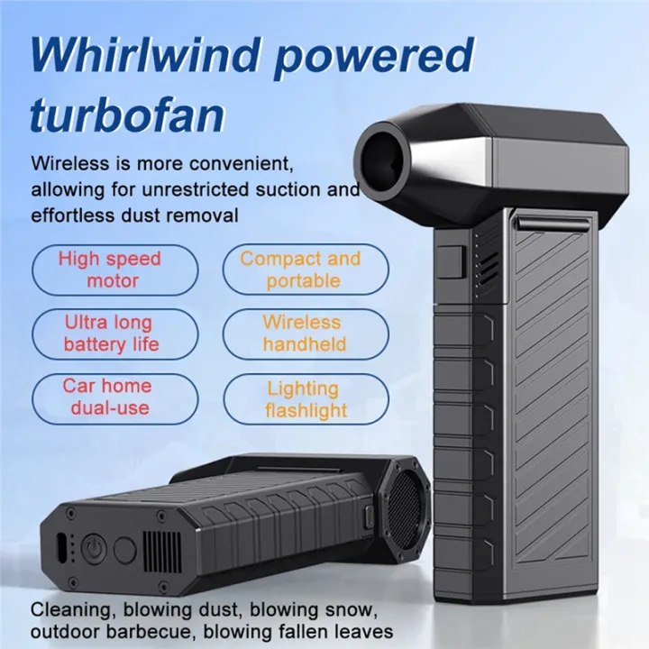 ARELENE%20New%20Mini%20Turbo%20Jet%20Fan%20130000RPM%20Wind%20Speed%2055m/S%20Brushless%20Motor%20Handheld%20Duct%20Fan%20Turbo%20Jet%20Fan%20-%20Image%204