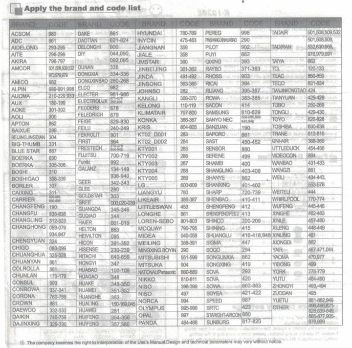 Universal%20AC%20Remote%20For%20All%20Brands%20Air%20Conditioners%20-%20Image%203