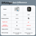 Difutagui Fifty percent discount Yongrow Rechargeable Digital Wrist Blood Pressure Monitor Sphygmomanometer Tonometer Tensiometer Heart Rate Meter BP Monitor. 