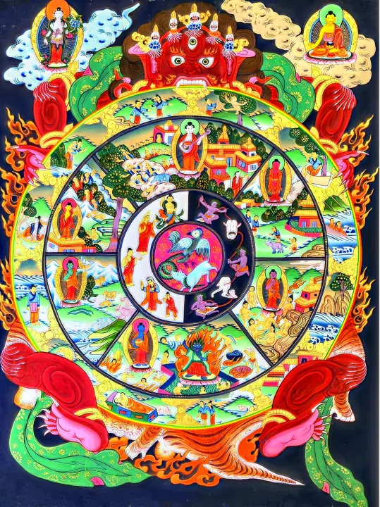 Tibetan%20Bhavachakra%20Print%20%7C%20Wheel%20of%20life%20Thangka%20Prints%20Wall%20Canvas%20With%20Wooden%20Framming%20-%20Image%204