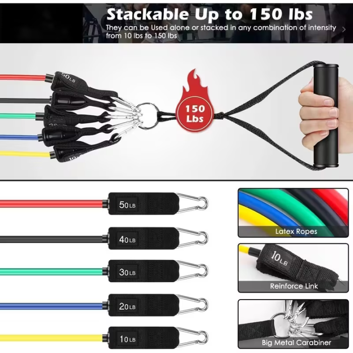 11%20in%201%20Adjustable%20Resistance%20Band%20Set%20(%20150%20Lbs)%20%7C%20Multipurpose%20Fitness%20Band%20Set%20%7C%20Durable%20Resistance%20Band%20-%20Image%205