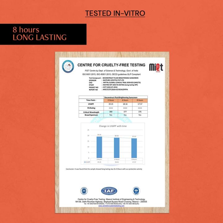 Deconstruct%20Brightening%20Sunscreen%20for%20Dry%20Skin%20with%20SPF%2050+%20%7C%208%20hours%20Long%20Lasting%20Dewy%20Sunscreen%20%7C%20Water%20Resistant,%20No%20White%20Cast,%20Quick%20Absorbing%20%7C%20For%20Women%20and%20Men%20%7C%2050gm%20-%20Image%206