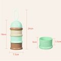Baby Milk Container. 