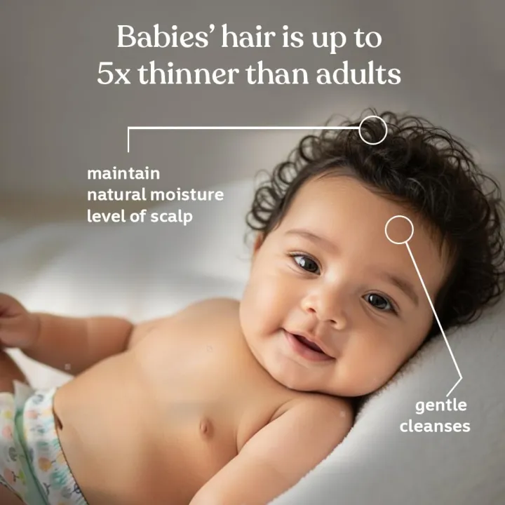 Johnson%20&%20Johnson's%20Baby%20Shampoo%20-%20500ml%20-%20Image%203