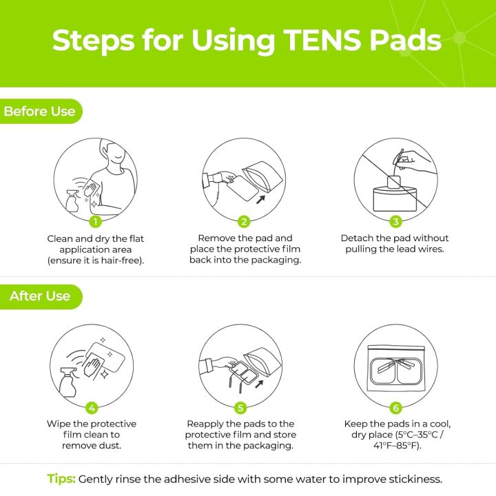 Premium%20TENS%20Unit%20Replacement%20Electrode%20Pads%20(Set%20of%204)%20-%20Self-Adhesive%20&%20Reusable%20Gel%20Pads%20for%20Muscle%20Stimulator,%20Massager%20&%20Pain%20Relief%20-%20Image%206
