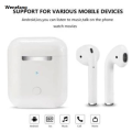 Wenefang i12 Airpods TWS Bluetooth Earphone Headset Airpods Pro Full Set with Box True Wireless Luxury Bluetooth Headset 5.0 Touch Control Earbuds for Android and iOS Mobile Phones. 