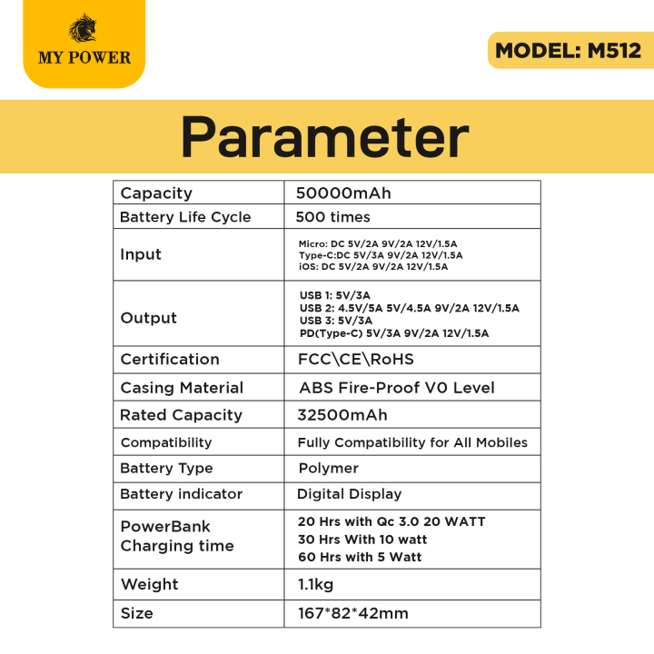 My%20Power%20Powerbank%2050000mah%20M512,%20Mypower%20QC%203.0%20PD%2022.5W%20Fast%20Charging%20Power%20Bank%20-%20Image%209