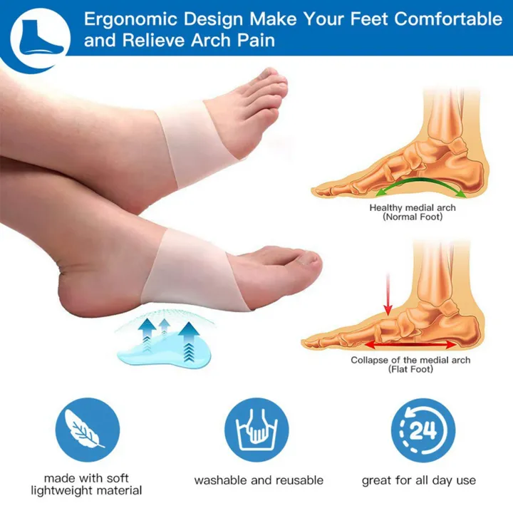 NAMUNY%20Gel%20Arch%20Support%20Set,%204%20Pairs%20Plantar%20Fasciitis%20Sleeves/Shoe%20Insoles%20for%20Flat%20Feet,%20for%20Plantar%20Fasciitis%20-%20Image%207