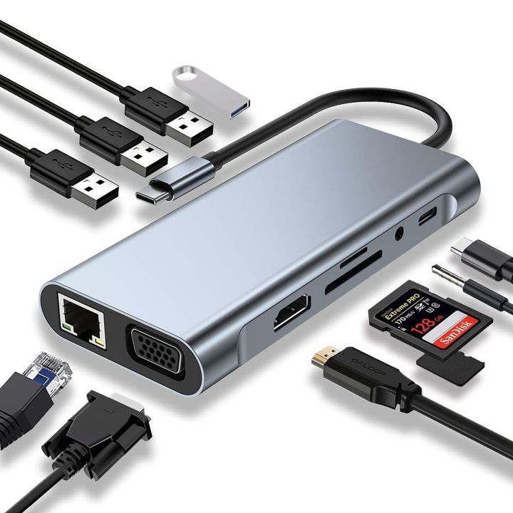 10 in USB-C To 3*USB A+HDMI+VGA+RJ45