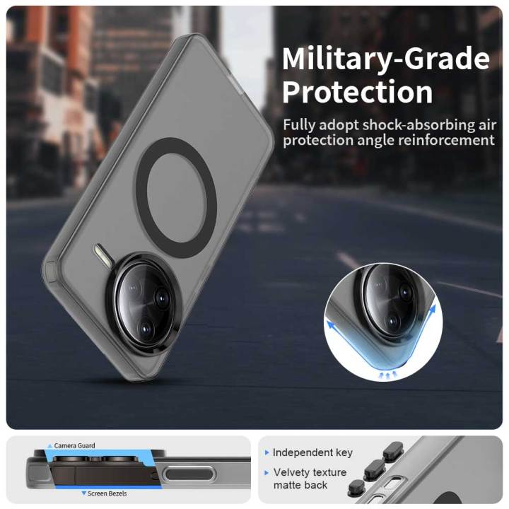 Lereach%20Colorful%20Matte%20Transparent%20Case%20for%20Xiaomi%20Poco%20F7%20Ultra%20F7%20Pro%20Anti-fingerprints%20PC%20Hard%20Back%20Cover%20Phone%20Case%20-%20Image%202