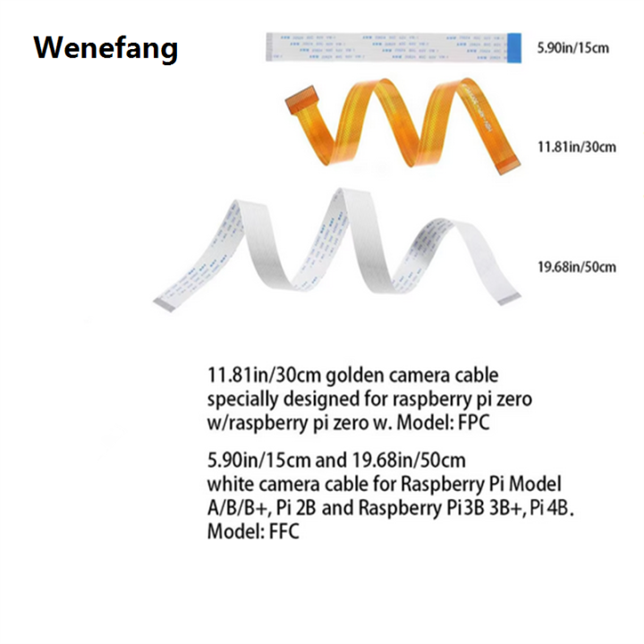 Wenefang%20For%20Raspberry%20Pi%20Camera%20Module,%205MP%201080p%20with%20OV5647%20Sensor%20Video%20Portable%20Camera%20Module%20for%20Raspberry%20Pi%202,%20Pi%203%203B+,%20Pi%204%20,%20Pi%20Zero%20W%20-%20Image%205