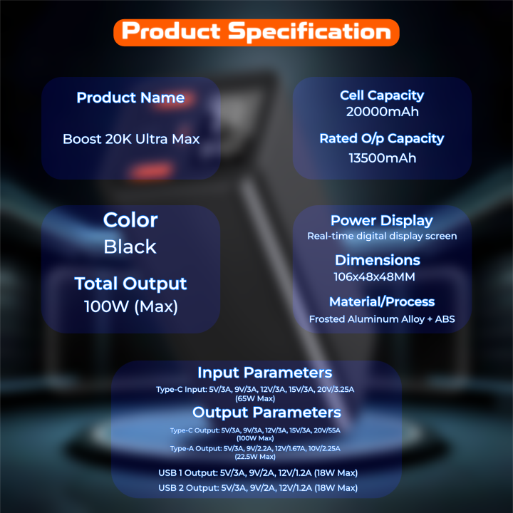 Ultima%2020K%20Ultra%20Max%20Powerbank%7C%20100W%20Power%20Delivery%20%7C%2020000%20mAh%20%7C%20Fast%20Charging%20%7C%20Full%20Metal%20Body%20%7C%20Multi%20Layers%20Fire%20Protection%20%7C%20LED%20Display%20%7C%20Triple%20Ports%20%7C%20Supports%20PD,%20QC3.0,%20Universal%20Compatibility%20%7C%202%20Way%20Charging%20%7C%20ChargeSafe%20Technology%20Power%20-%20Image%202