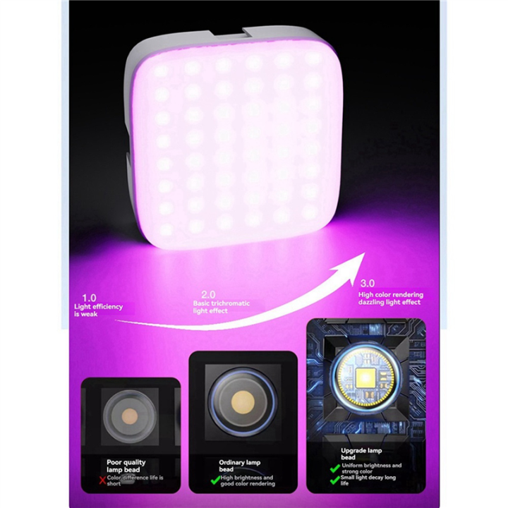 M22%20Magnetic%20LED%20Selfie%20Light%20Phones%20Clip-on%20Dual%20Color%20Temperature%20Portable%20Fill%20Light%20for%20Outdoor%20Photography%20White%20-%20Image%208