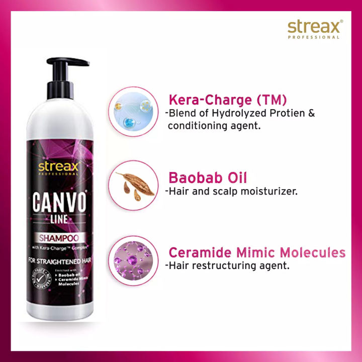 StreaxProfessional%20Canvoline%20Straightening%20Shampoo%20-%201500ml%20-%20Image%206