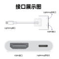 【Whoever uses it, who praises it】For Apple mobile phone network cable converter iphone Ethernet connector USB extension charging without driver. 