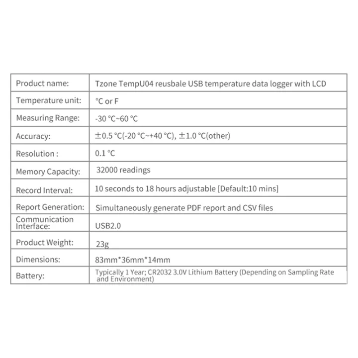TempU04%20Reusable%20TEMP%20Data%20Logger%20Temperature%20Data%20Logger%20Recorder%20with%2032000%20Points%20Capacity%2030%25OFF%20-%20Image%205