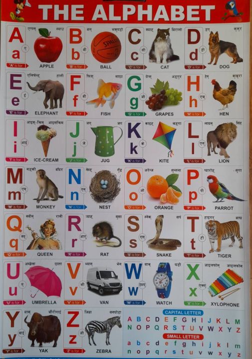 Children Chart (The Alphabet)