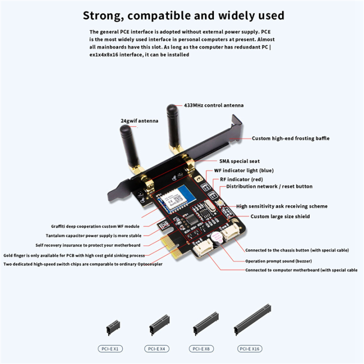 OUMERY%202X%20Tuya%20Wifi%20Computer%20Power%20Reset%20Switch%20PCIe%20Card%20for%20PC%20Computer,APP%20Remote%20Control,Support%20Home%20-%20Image%207
