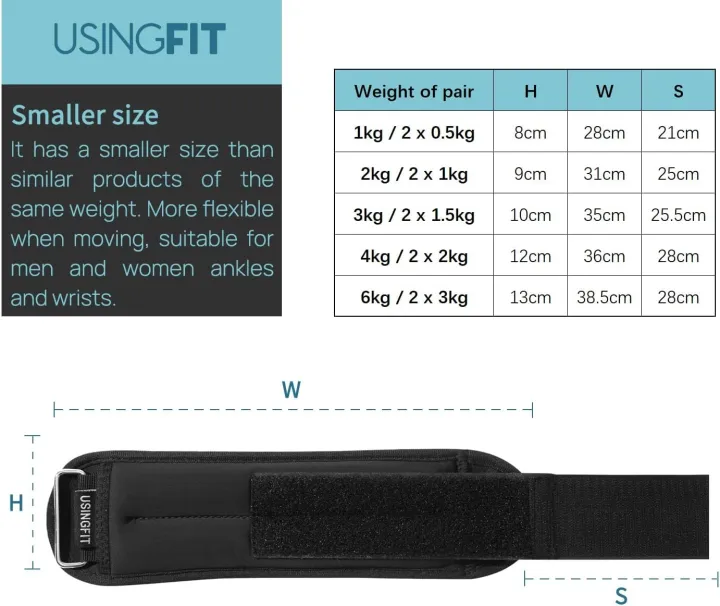 Wrist/Ankle%20Weights%201%20kg%20(0.5%20kg%20Each%20x%202%20pc)%20%20Ankle%20Weight%20%200.5%20kg%20Pair%20-%20Image%204