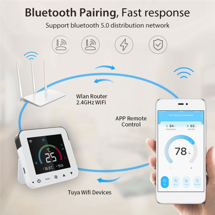 Tuya%20Smart%20Life%20DC5V%20Air%20Conditioner%20Thermostat%20IR%20Remote%20Control%20Timer%20Temperature%20Humidity%20Sensor%20-%20Image%205