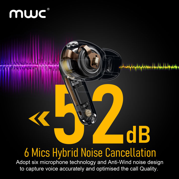 MWC%20ASVA%20Pro%20%7C%20Ultra%20Premium%20%7C%20Hybrid%20ANC%20(6%20mics)%20%7C%2010mm%C2%B10.1mm%20Driver%20%7C%2090H%20Play%20Time%20(800mAh%20Battery)%20%7C%2045ms%20Ultra%20Low%20Latency%20%7C%20iPx6%20Water%20Resistance%20%7C%20Dual%20Device%20Pairing%20%7C%20Bluetooth%205.4%20-%20Image%204