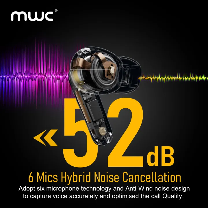 MWC%20ASVA%20Pro%20%7C%20Ultra%20Premium%20%7C%20Hybrid%20ANC%20(6%20mics)%20%7C%2010mm%C2%B10.1mm%20Driver%20%7C%2090H%20Play%20Time%20(800mAh%20Battery)%20%7C%2045ms%20Ultra%20Low%20Latency%20%7C%20iPx6%20Water%20Resistance%20%7C%20Dual%20Device%20Pairing%20%7C%20Bluetooth%205.4%20-%20Image%204
