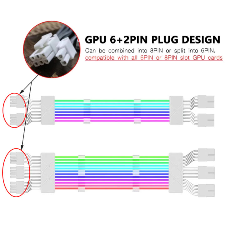 Cable%20ModuleRGBE-PCIGPUVGA%20Kit%20Extension%20Cord%20PSU%20Sync%20ARGBComputerJumpeak18AWG%20Power%20Supply%20ATX24PIN8PIN6PinPC%20-%20Image%204