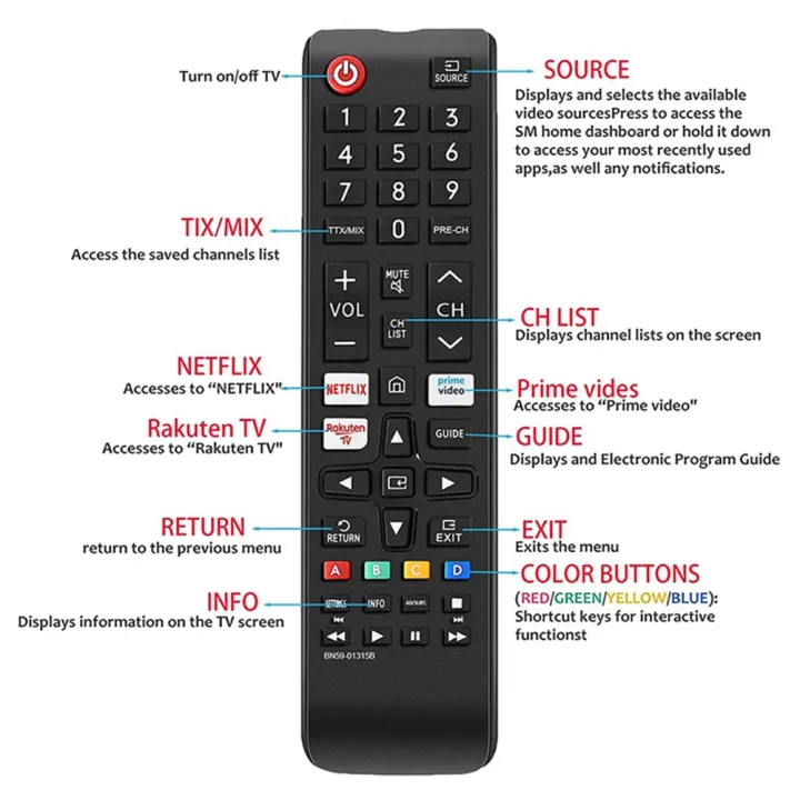 Universal%20Remote%20Control%20with%20,Prime%20Video%20Rakute%20TV%20Button%20Smart%20TV%20LCD%20LED%204K%20HDR%20All%20-%20Image%204