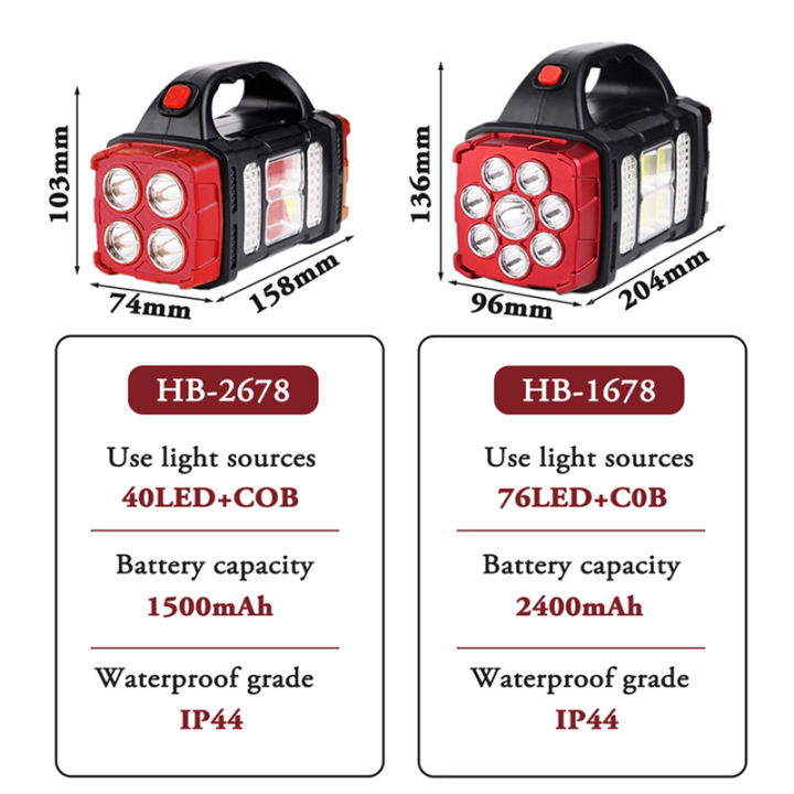 USB%20Rechargeable%20Flashlight%20Solar%20LED%20Light%20with%20COB%20Work%20Light%204%20Gear%20Charge%20Mobile%20Phone%20Camping%20Lamp%20,2678%20Rose%20Red%20-%20Image%2010