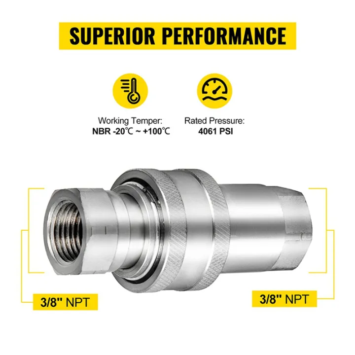 Cluellp-4x%20-S4-04%201/2inch%20NPT%20ISO5675%20Hydraulic%20Quick%20Connect%20Tractor%20Hydraulic%20Coupler%20Agricultural%20Quick%20Disconnect%20-%20Image%206