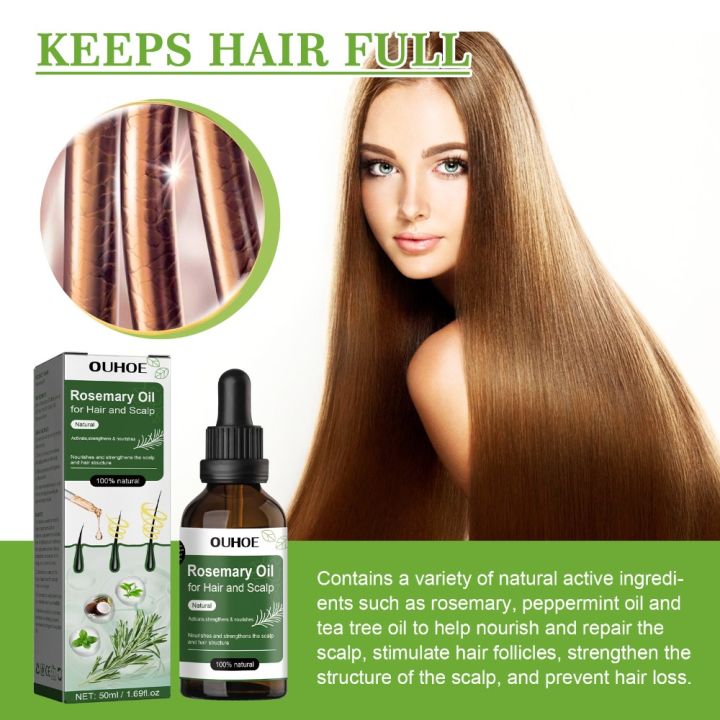Thickening,%20Hair%20Protection,%20Baldness%20Remedy,%20Anti-Hair%20Loss,%20Rosemary%20Hair%20Growth%20Serum,%20Anti-Prevention,%20Growth%20Promotion,%20Scalp%20Treatment%20-%20Image%203