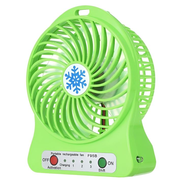 Mini%20Portable%20Fan%20Rechargeable%20Air%20Cooler%203%20Modes%20Speed%20LED%20Lighting%20Function%20Desktop%20Fan%20-%20Image%202