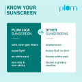Plum Goodness  Cica & Hyaluronic Acid SPF 50 PA+++ Sunscreen 50g. 