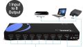 HDMI 1X8 Splitter 1 In 8 Out, HDMI Hub, Multi Display. 