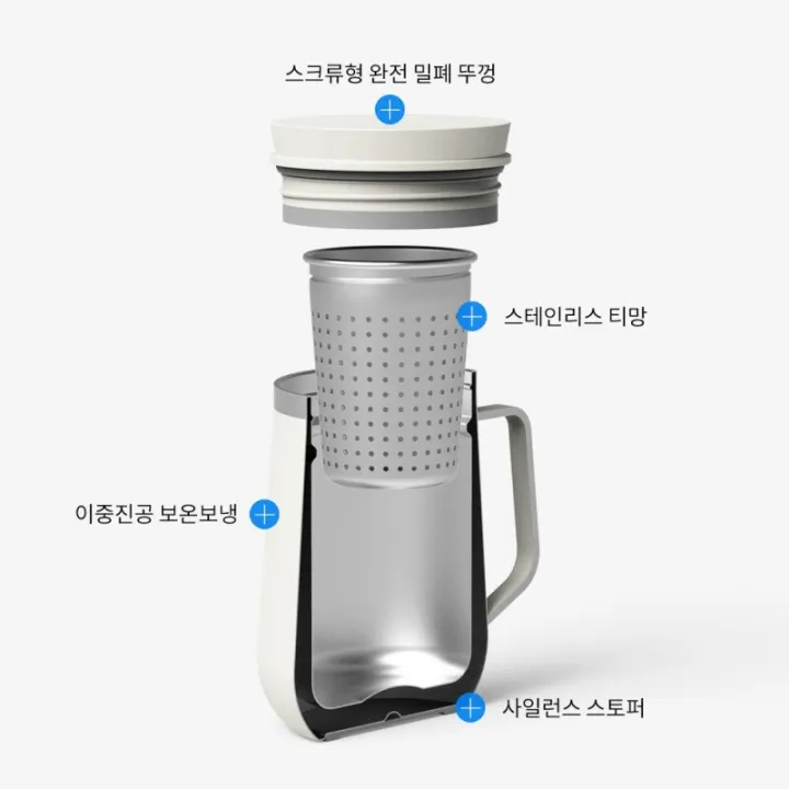 Locknlock%20Thermos%20Tumbler%20Tea%20Coffee%20Mug%20400ml%20Tharmas%20Mint%20And%20Ivory%20Color%20-%20Image%206