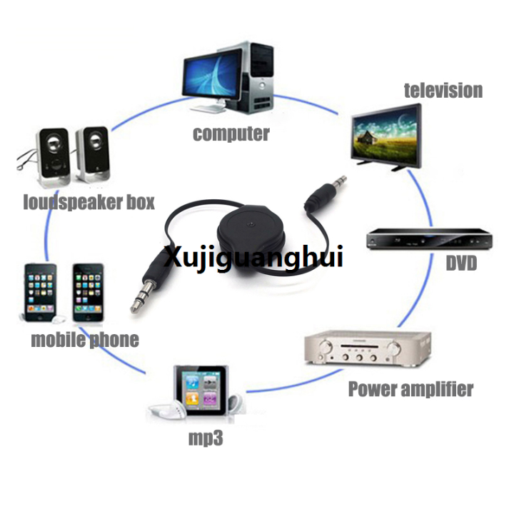 Xujiguanghui%20Black%203.5mm%20Audio%20Cable%20Car%20Retractable%20Phone%20Computer%20Speaker%20Data%20Connection%20Cable%20Car%20Amplifier%20Audio%20MP3%20Adapter80cm%20-%20Image%203