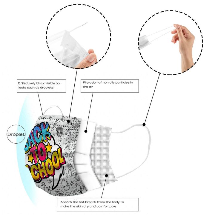 50pcs%20Mascarillas%20Ni%C3%B1os%203%20Ply%20Heart%20Printed%20Disposable%20Child%20Face%20Mask%20Girls%20Breathable%20Masque%20Chirurgical%20Enfant%20Kids%20Mask%20-%20Image%205
