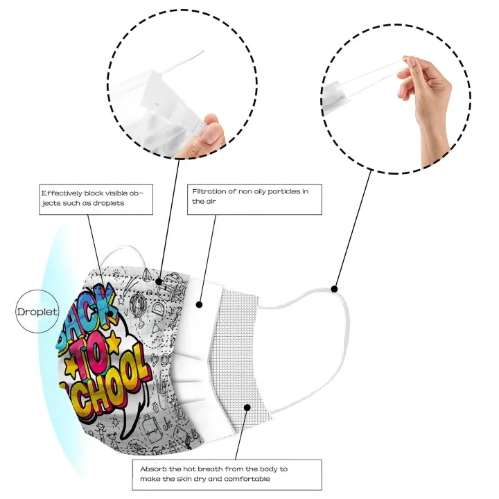 50pcs%20Mascarillas%20Ni%C3%B1os%203%20Ply%20Heart%20Printed%20Disposable%20Child%20Face%20Mask%20Girls%20Breathable%20Masque%20Chirurgical%20Enfant%20Kids%20Mask%20-%20Image%205