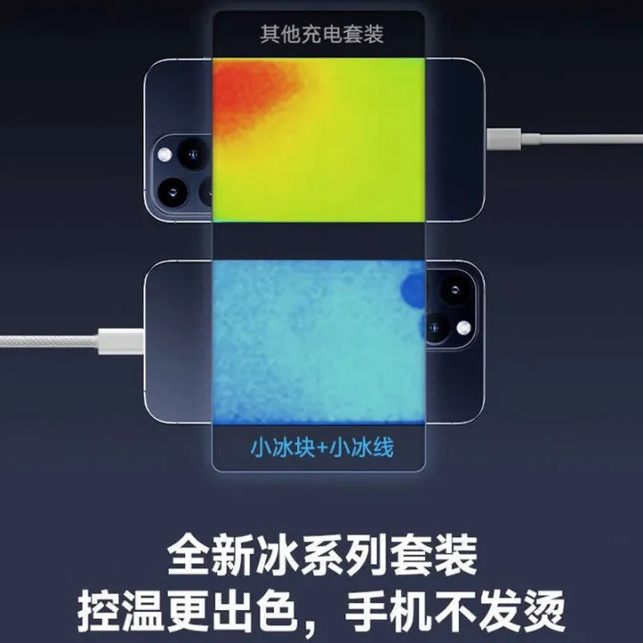 3C%20Certified%2020W%20GaN%20Charger%20Compatible%20with%20Apple%2015%20Dual%20Type-C%20Phone%20Data%20Cable%20Charging%20Head%20Set%20-%20Image%204