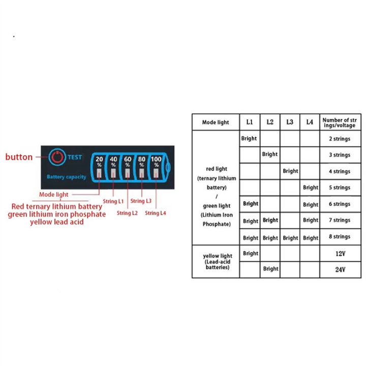 2%20Pcs%20Battery%20Level%20Indicator%203S%20Ternary%20Lithium%20Battery%20Lithium%20Iron%20-%20Image%204