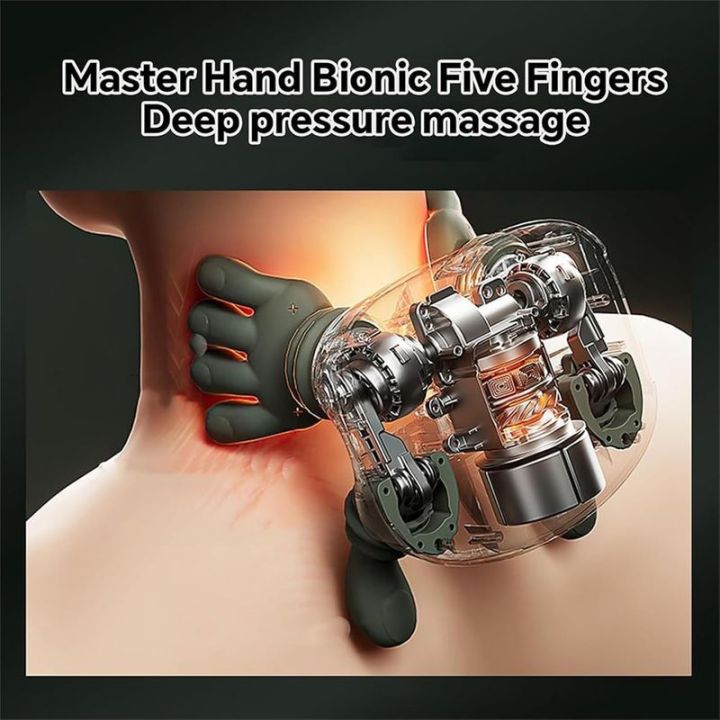 Neck & Shoulder Massager | Smart Bionic | Heat – 4D Deep Tissue Shiatsu ...