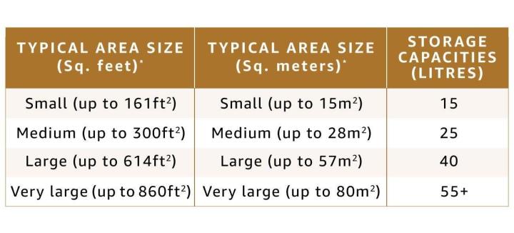 Symphony%20%20Diet%2050I%2050-Ltrs%20Air%20Cooler%20With%20Air%20Purifier%20(Ipure%20Technology)%20With%20Remote%20%E2%80%93%20Big%20Digital%20-%20Image%209