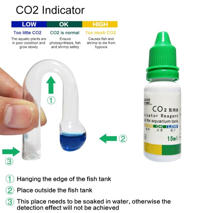 Co2 Indicator Color Guide CO2 System Concentration Kit Aquarium CO2 Indicator PH Accessories ...