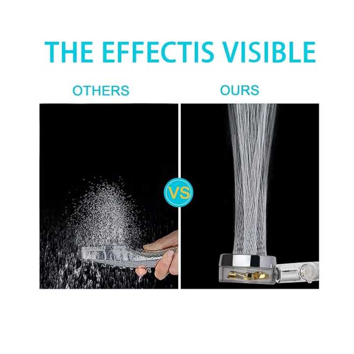High%20Pressure%20Water%20Saving%20Handheld%20Propeller%20Shower%20head%20with%20filters%20Vortex%20shower%20head%20pause%20switch%20hydro%20jet%20shower%20head%20360%20Degrees%20Rotating(head%20only)%20-%20Image%203
