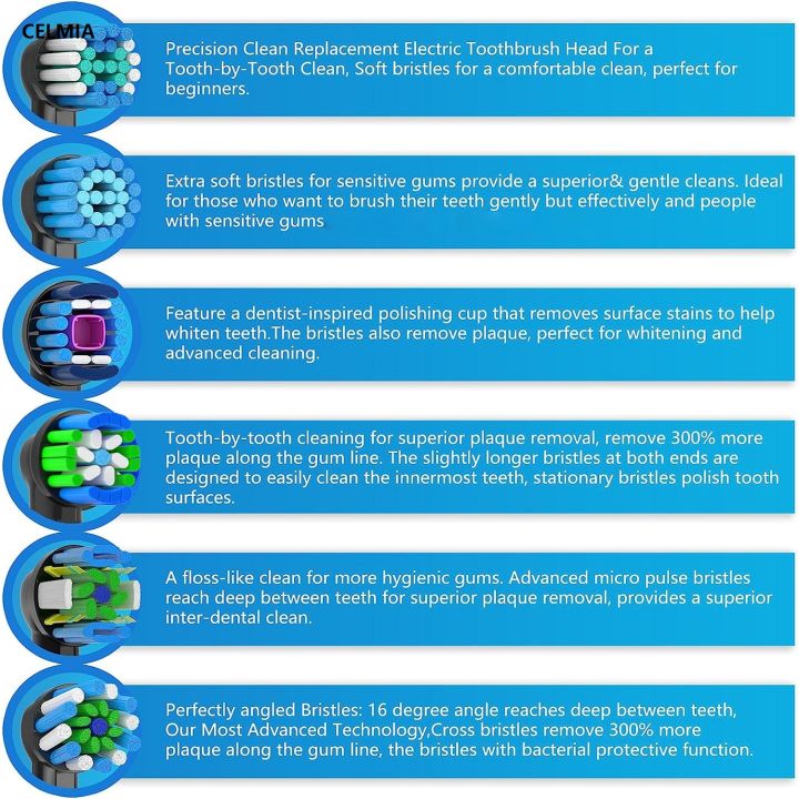 CELMIA%2012PCS%20Brush%20Head%20nozzles%20for%20Oral%20B%20Electric%20Toothbrush%20Replacement%20Portable%20Head%20Refill%20Sensitive%20Floss%20Cross%20Action%20for%20Oralb%20-%20Image%202